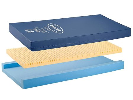 Invacare Softform Premier Mattress 76  - Blue Supply